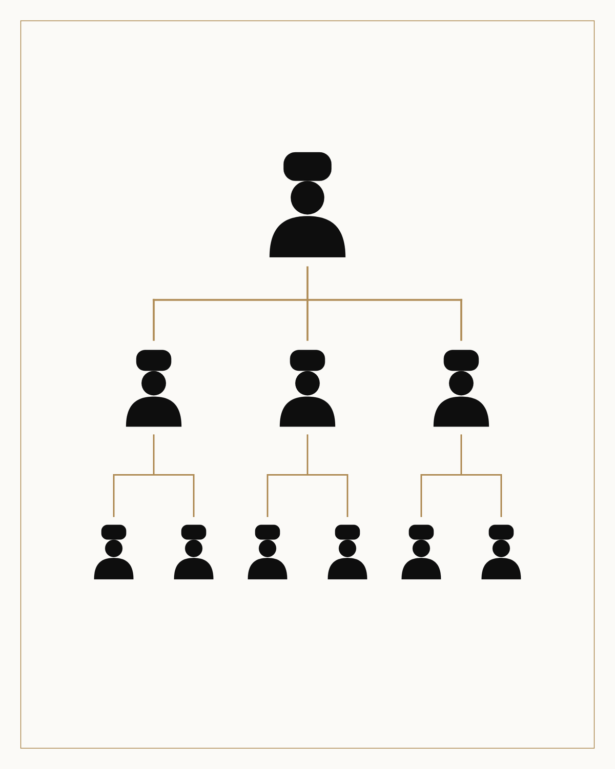 Kitchen Labor Organization — Davide Peli